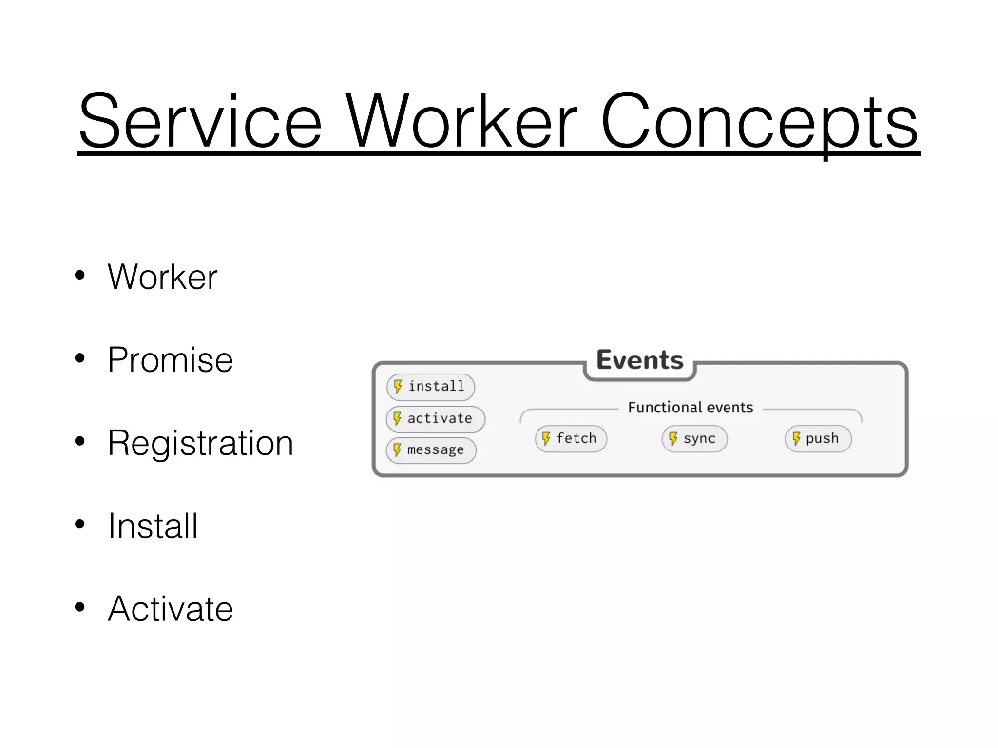 Service Worker Concepts
• Worker
• Promise
• Registration
• Install
• Activate
 