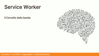 Service Worker
Contesto ➜ Le PWA ➜ Ingredienti ➜ Service Worker
Il Cervello della banda
 