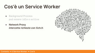 Cos’è un Service Worker
● Background Process
può essere idle o active
● Network Proxy
intercetta richieste con fetch
Contesto ➜ il Service Worker ➜ Cos’è
 