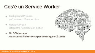 Cos’è un Service Worker
● Background Process
può essere idle o active
● Network Proxy
intercetta richieste con fetch
● No DOM access
ma accesso indiretto via postMessage e Clients
Contesto ➜ il Service Worker ➜ Cos’è
 