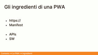 Gli ingredienti di una PWA
● https://
● Manifest
Contesto ➜ Le PWA ➜ Ingredienti
● APIs
● SW
 