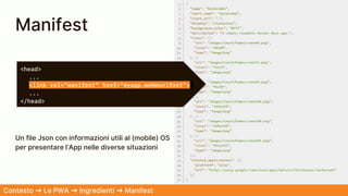 Manifest
Un file Json con informazioni utili al (mobile) OS
per presentare l’App nelle diverse situazioni
Contesto ➜ Le PWA ➜ Ingredienti ➜ Manifest
<head>
...
<link rel="manifest" href="myapp.webmanifest">
...
</head>
 