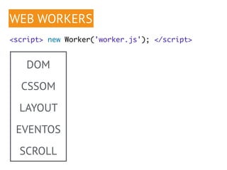 WEB WORKERS 
<script> new Worker('worker.js'); </script> 
DOM 
CSSOM 
LAYOUT 
EVENTOS 
SCROLL 
 