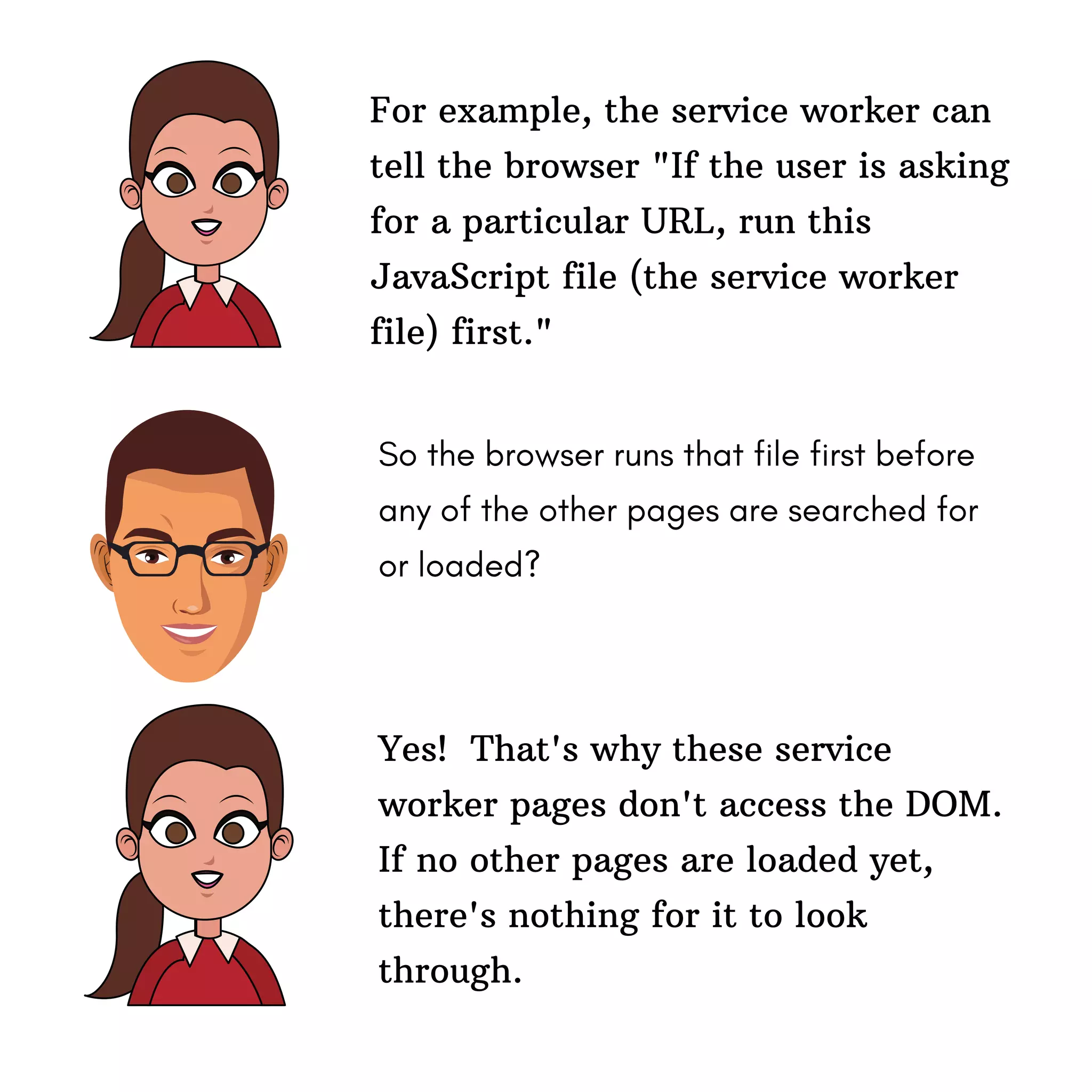 Yes! That's why these service
worker pages don't access the DOM.
If no other pages are loaded yet,
there's nothing for it to look
through.
For example, the service worker can
tell the browser "If the user is asking
for a particular URL, run this
JavaScript file (the service worker
file) first."
So the browser runs that file first before
any of the other pages are searched for
or loaded?
 