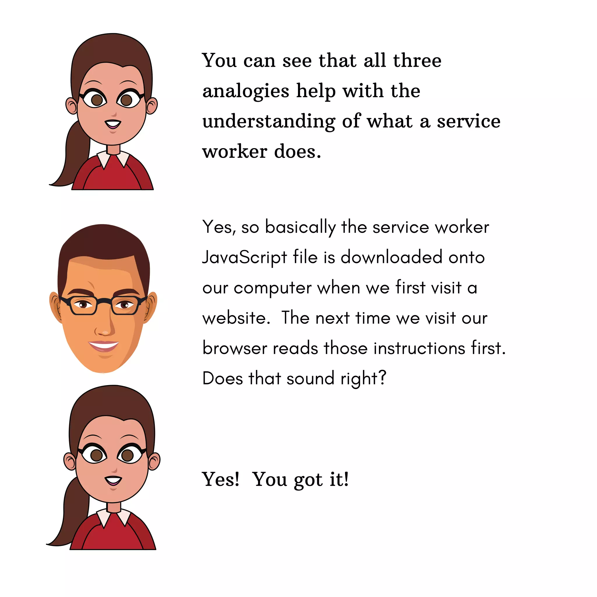 Yes! You got it!
You can see that all three
analogies help with the
understanding of what a service
worker does.
Yes, so basically the service worker
JavaScript file is downloaded onto
our computer when we first visit a
website. The next time we visit our
browser reads those instructions first.
Does that sound right?
 