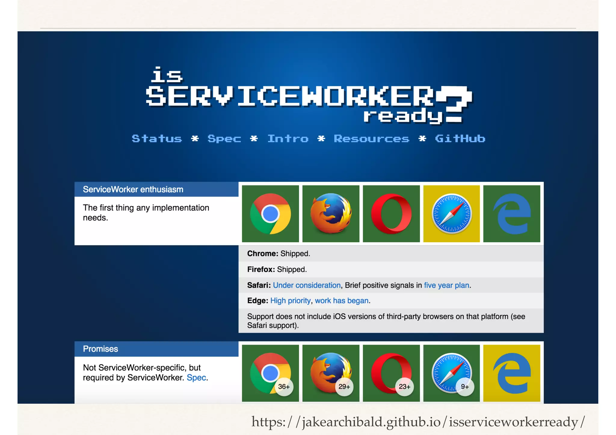 Browser Support
https://jakearchibald.github.io/isserviceworkerready/
 