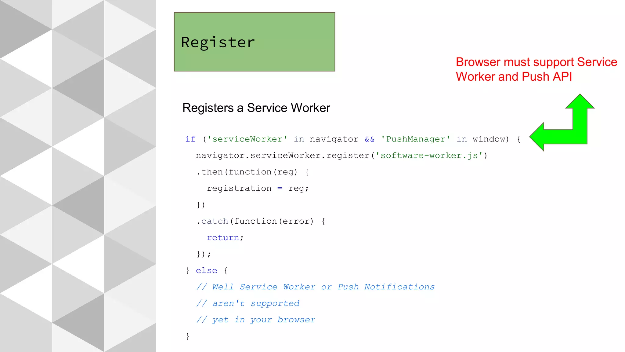 Register
Registers a Service Worker
if ('serviceWorker' in navigator && 'PushManager' in window) {
navigator.serviceWorker.register('software-worker.js')
.then(function(reg) {
registration = reg;
})
.catch(function(error) {
return;
});
} else {
// Well Service Worker or Push Notifications
// aren't supported
// yet in your browser
}
Browser must support Service
Worker and Push API
 