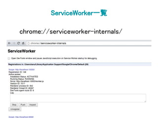 ServiceWorker一覧
chrome://serviceworker-internals/
 