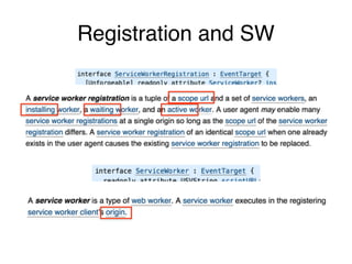 Registration and SW
 