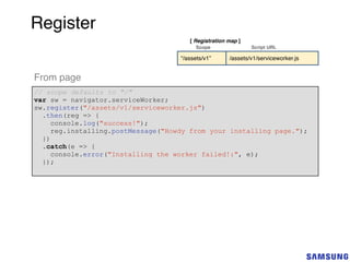 “/assets/v1” /assets/v1/serviceworker.js
[ Registration map ]
Scope Script URL
Register
From page
// scope defaults to "/"
var sw = navigator.serviceWorker;
sw.register("/assets/v1/serviceworker.js")
.then(reg => {
console.log("success!");
reg.installing.postMessage("Howdy from your installing page.");
})
.catch(e => {
console.error("Installing the worker failed!:", e);
});
 