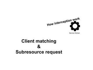 Service Worker
How interception work
Client matching
&
Subresource request
 