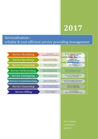 2017
Paul G. Huppertz
servicEvolution
06.09.2017
Servicialisation –
reliable & cost-efficient service providing management
 