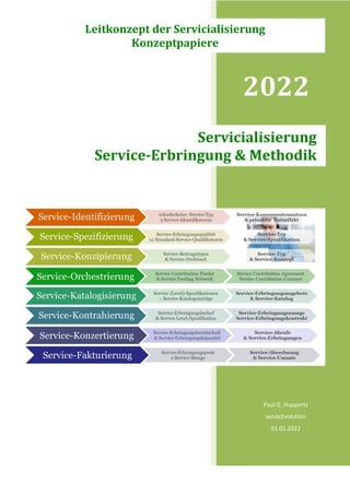 2022
Paul G. Huppertz
servicEvolution
01.01.2022
Servicialisierung
Service-Erbringung & Methodik
Leitkonzept der Servicialisierung
Konzeptpapiere
 