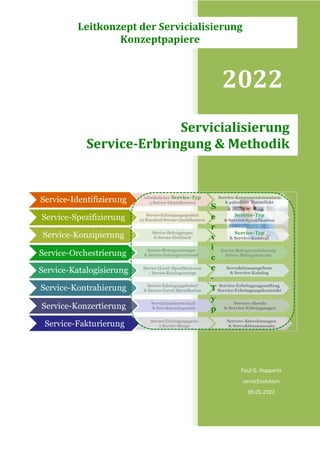2022
Paul G. Huppertz
servicEvolution
09.05.2022
Servicialisierung
Service-Erbringung & Methodik
Leitkonzept der Servicialisierung
Konzeptpapiere
 