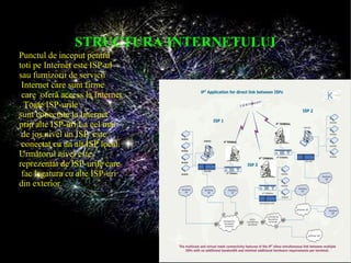 STRUCTURA INTERNETULUI
Punctul de inceput pentru
toti pe Internet este ISP-ul
sau furnizorii de servicii
 Internet care sunt firme
 care oferă access la Internet
. Toate ISP-urile
sunt conectate la Internet
prin alte ISP-uri.La cel mai
 de jos nivel un ISP este
 conectat cu un alt ISP local.
Următorul nivel este
reprezentat de ISP-urile care
 fac legatura cu alte ISP-uri
din exterior.
 