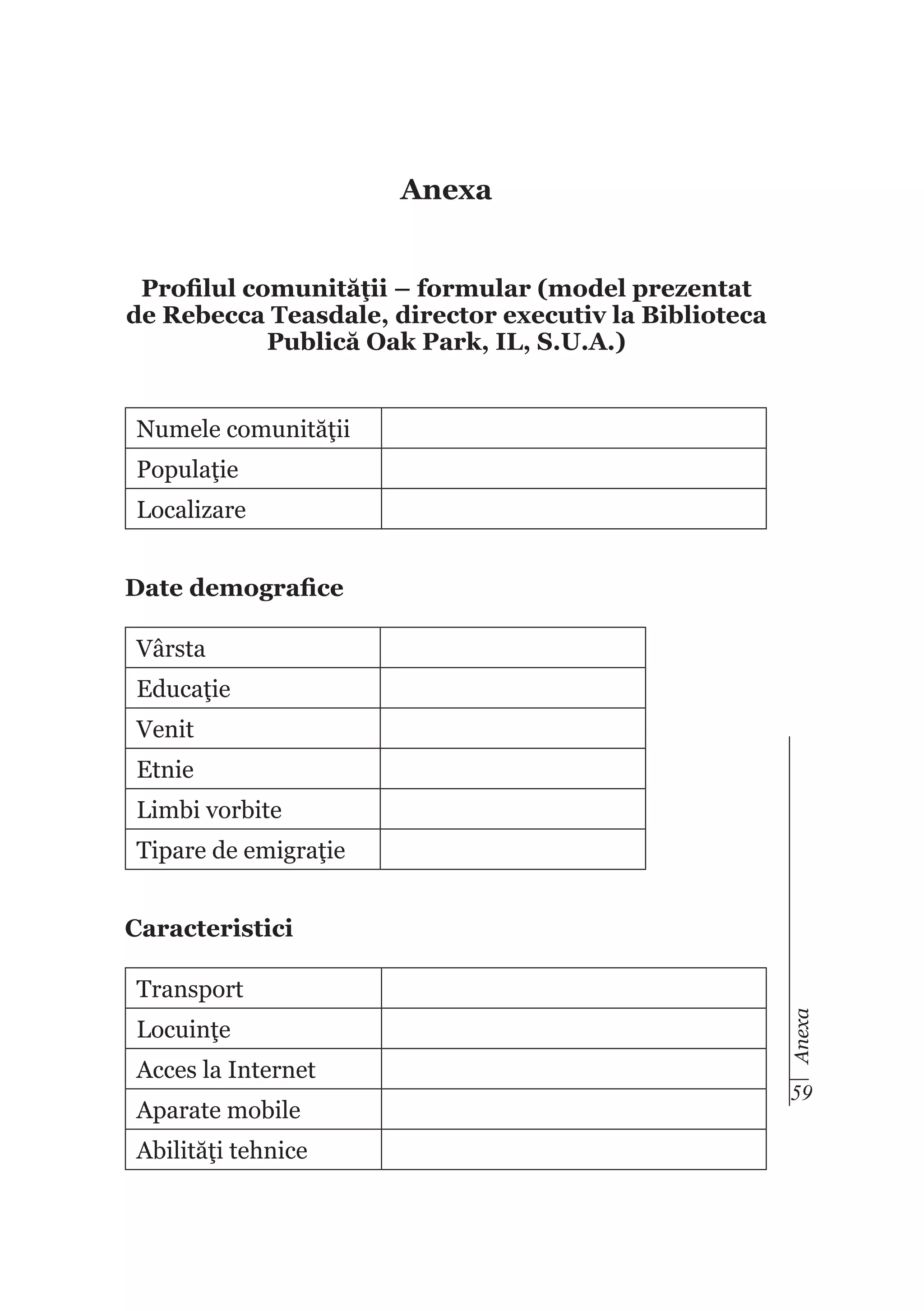 Anexa
Profilul comunităţii – formular (model prezentat
de Rebecca Teasdale, director executiv la Biblioteca
Publică Oak Park, IL, S.U.A.)
Numele comunităţii
Populaţie
Localizare
Date demografice
Vârsta
Educaţie
Venit
Etnie
Limbi vorbite
Tipare de emigraţie
Caracteristici

Locuinţe
Acces la Internet
Aparate mobile
Abilităţi tehnice

Anexa

Transport

59

 