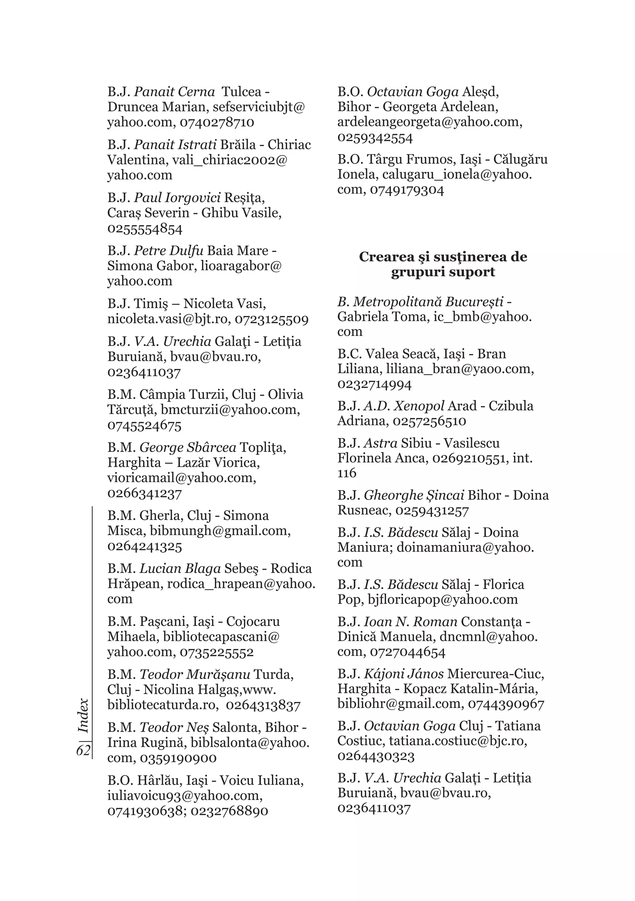 B.J. Panait Cerna Tulcea Druncea Marian, sefserviciubjt@
yahoo.com, 0740278710
B.J. Panait Istrati Brăila - Chiriac
Valentina, vali_chiriac2002@
yahoo.com
B.J. Paul Iorgovici Reșița,
Caraș Severin - Ghibu Vasile,
0255554854
B.J. Petre Dulfu Baia Mare Simona Gabor, lioaragabor@
yahoo.com
B.J. Timiş – Nicoleta Vasi,
nicoleta.vasi@bjt.ro, 0723125509
B.J. V.A. Urechia Galaţi - Letiția
Buruiană, bvau@bvau.ro,
0236411037
B.M. Câmpia Turzii, Cluj - Olivia
Tărcuță, bmcturzii@yahoo.com,
0745524675
B.M. George Sbârcea Topliţa,
Harghita – Lazăr Viorica,
vioricamail@yahoo.com,
0266341237
B.M. Gherla, Cluj - Simona
Misca, bibmungh@gmail.com,
0264241325
B.M. Lucian Blaga Sebeş - Rodica
Hrăpean, rodica_hrapean@yahoo.
com

B.O. Octavian Goga Aleșd,
Bihor - Georgeta Ardelean,
ardeleangeorgeta@yahoo.com,
0259342554
B.O. Târgu Frumos, Iaşi - Călugăru
Ionela, calugaru_ionela@yahoo.
com, 0749179304
	
Crearea şi susţinerea de
grupuri suport
B. Metropolitană București Gabriela Toma, ic_bmb@yahoo.
com
B.C. Valea Seacă, Iaşi - Bran
Liliana, liliana_bran@yaoo.com,
0232714994
B.J. A.D. Xenopol Arad - Czibula
Adriana, 0257256510
B.J. Astra Sibiu - Vasilescu
Florinela Anca, 0269210551, int.
116
B.J. Gheorghe Șincai Bihor - Doina
Rusneac, 0259431257
B.J. I.S. Bădescu Sălaj - Doina
Maniura; doinamaniura@yahoo.
com
B.J. I.S. Bădescu Sălaj - Florica
Pop, bjfloricapop@yahoo.com

Index

B.M. Paşcani, Iaşi - Cojocaru
Mihaela, bibliotecapascani@
yahoo.com, 0735225552

62

B.J. Ioan N. Roman Constanța Dinică Manuela, dncmnl@yahoo.
com, 0727044654

B.M. Teodor Murășanu Turda,
Cluj - Nicolina Halgaș,www.
bibliotecaturda.ro, 0264313837

B.J. Kájoni János Miercurea-Ciuc,
Harghita - Kopacz Katalin-Mária,
bibliohr@gmail.com, 0744390967

B.M. Teodor Neș Salonta, Bihor Irina Rugină, biblsalonta@yahoo.
com, 0359190900

B.J. Octavian Goga Cluj - Tatiana
Costiuc, tatiana.costiuc@bjc.ro,
0264430323

B.O. Hârlău, Iaşi - Voicu Iuliana,
iuliavoicu93@yahoo.com,
0741930638; 0232768890

B.J. V.A. Urechia Galați - Letiția
Buruiană, bvau@bvau.ro,
0236411037

 