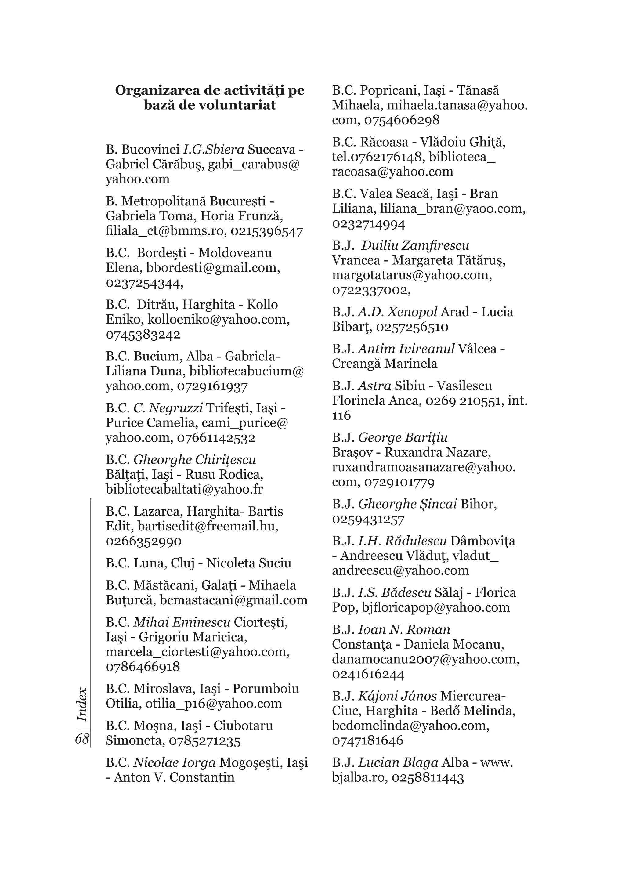 Organizarea de activităţi pe
bază de voluntariat
B. Bucovinei I.G.Sbiera Suceava Gabriel Cărăbuş, gabi_carabus@
yahoo.com
B. Metropolitană București Gabriela Toma, Horia Frunză,
filiala_ct@bmms.ro, 0215396547
B.C. Bordeşti - Moldoveanu
Elena, bbordesti@gmail.com,
0237254344,
B.C. Ditrău, Harghita - Kollo
Eniko, kolloeniko@yahoo.com,
0745383242
B.C. Bucium, Alba - GabrielaLiliana Duna, bibliotecabucium@
yahoo.com, 0729161937
B.C. C. Negruzzi Trifeşti, Iaşi Purice Camelia, cami_purice@
yahoo.com, 07661142532
B.C. Gheorghe Chirițescu
Bălţaţi, Iaşi - Rusu Rodica,
bibliotecabaltati@yahoo.fr
B.C. Lazarea, Harghita- Bartis
Edit, bartisedit@freemail.hu,
0266352990
B.C. Luna, Cluj - Nicoleta Suciu
B.C. Măstăcani, Galați - Mihaela
Buțurcă, bcmastacani@gmail.com

Index

B.C. Mihai Eminescu Ciorteşti,
Iaşi - Grigoriu Maricica,
marcela_ciortesti@yahoo.com,
0786466918

68

B.C. Miroslava, Iaşi - Porumboiu
Otilia, otilia_p16@yahoo.com

B.C. Popricani, Iaşi - Tănasă
Mihaela, mihaela.tanasa@yahoo.
com, 0754606298
B.C. Răcoasa - Vlădoiu Ghiță,
tel.0762176148, biblioteca_
racoasa@yahoo.com
B.C. Valea Seacă, Iaşi - Bran
Liliana, liliana_bran@yaoo.com,
0232714994
B.J. Duiliu Zamfirescu
Vrancea - Margareta Tătăruş,
margotatarus@yahoo.com,
0722337002,
B.J. A.D. Xenopol Arad - Lucia
Bibarţ, 0257256510
B.J. Antim Ivireanul Vâlcea Creangă Marinela
B.J. Astra Sibiu - Vasilescu
Florinela Anca, 0269 210551, int.
116
B.J. George Barițiu
Brașov - Ruxandra Nazare,
ruxandramoasanazare@yahoo.
com, 0729101779
B.J. Gheorghe Șincai Bihor,
0259431257
B.J. I.H. Rădulescu Dâmboviţa
- Andreescu Vlăduţ, vladut_
andreescu@yahoo.com
B.J. I.S. Bădescu Sălaj - Florica
Pop, bjfloricapop@yahoo.com
B.J. Ioan N. Roman
Constanța - Daniela Mocanu,
danamocanu2007@yahoo.com,
0241616244

B.C. Moşna, Iaşi - Ciubotaru
Simoneta, 0785271235

B.J. Kájoni János MiercureaCiuc, Harghita - Bedő Melinda,
bedomelinda@yahoo.com,
0747181646

B.C. Nicolae Iorga Mogoşeşti, Iaşi
- Anton V. Constantin

B.J. Lucian Blaga Alba - www.
bjalba.ro, 0258811443

 