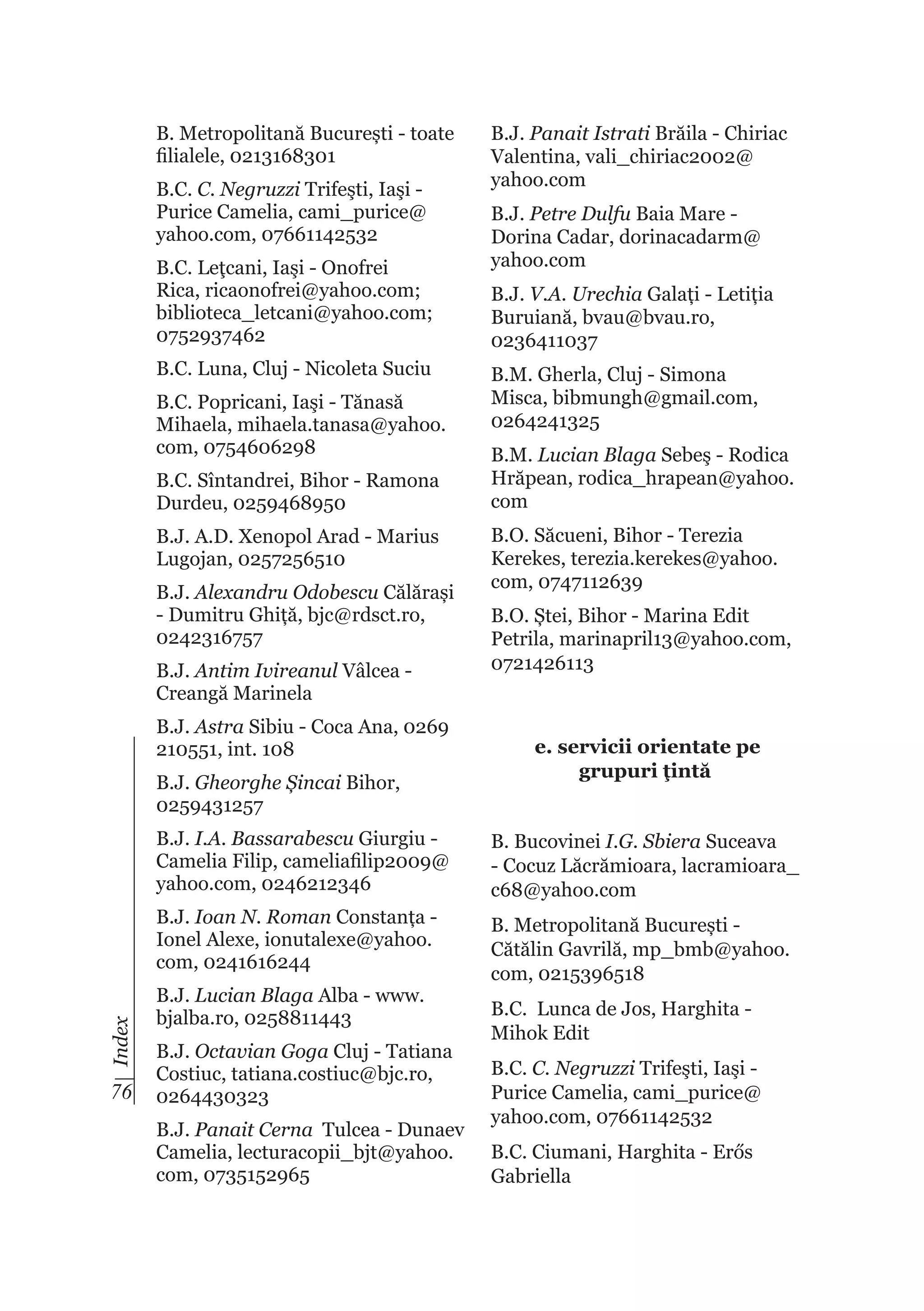 B. Metropolitană București - toate
filialele, 0213168301
B.C. C. Negruzzi Trifeşti, Iaşi Purice Camelia, cami_purice@
yahoo.com, 07661142532
B.C. Leţcani, Iaşi - Onofrei
Rica, ricaonofrei@yahoo.com;
biblioteca_letcani@yahoo.com;
0752937462
B.C. Luna, Cluj - Nicoleta Suciu
B.C. Popricani, Iaşi - Tănasă
Mihaela, mihaela.tanasa@yahoo.
com, 0754606298
B.C. Sîntandrei, Bihor - Ramona
Durdeu, 0259468950
B.J. A.D. Xenopol Arad - Marius
Lugojan, 0257256510
B.J. Alexandru Odobescu Călărași
- Dumitru Ghiță, bjc@rdsct.ro,
0242316757
B.J. Antim Ivireanul Vâlcea Creangă Marinela
B.J. Astra Sibiu - Coca Ana, 0269
210551, int. 108
B.J. Gheorghe Șincai Bihor,
0259431257

B.J. Panait Istrati Brăila - Chiriac
Valentina, vali_chiriac2002@
yahoo.com
B.J. Petre Dulfu Baia Mare Dorina Cadar, dorinacadarm@
yahoo.com
B.J. V.A. Urechia Galați - Letiția
Buruiană, bvau@bvau.ro,
0236411037
B.M. Gherla, Cluj - Simona
Misca, bibmungh@gmail.com,
0264241325
B.M. Lucian Blaga Sebeş - Rodica
Hrăpean, rodica_hrapean@yahoo.
com
B.O. Săcueni, Bihor - Terezia
Kerekes, terezia.kerekes@yahoo.
com, 0747112639
B.O. Ștei, Bihor - Marina Edit
Petrila, marinapril13@yahoo.com,
0721426113

e. servicii orientate pe
grupuri ţintă

76

B. Bucovinei I.G. Sbiera Suceava
- Cocuz Lăcrămioara, lacramioara_
c68@yahoo.com

B.J. Ioan N. Roman Constanța Ionel Alexe, ionutalexe@yahoo.
com, 0241616244
Index

B.J. I.A. Bassarabescu Giurgiu Camelia Filip, cameliafilip2009@
yahoo.com, 0246212346

B. Metropolitană București Cătălin Gavrilă, mp_bmb@yahoo.
com, 0215396518

B.J. Lucian Blaga Alba - www.
bjalba.ro, 0258811443
B.J. Octavian Goga Cluj - Tatiana
Costiuc, tatiana.costiuc@bjc.ro,
0264430323
B.J. Panait Cerna Tulcea - Dunaev
Camelia, lecturacopii_bjt@yahoo.
com, 0735152965

B.C. Lunca de Jos, Harghita Mihok Edit
B.C. C. Negruzzi Trifeşti, Iaşi Purice Camelia, cami_purice@
yahoo.com, 07661142532
B.C. Ciumani, Harghita - Erős
Gabriella

 