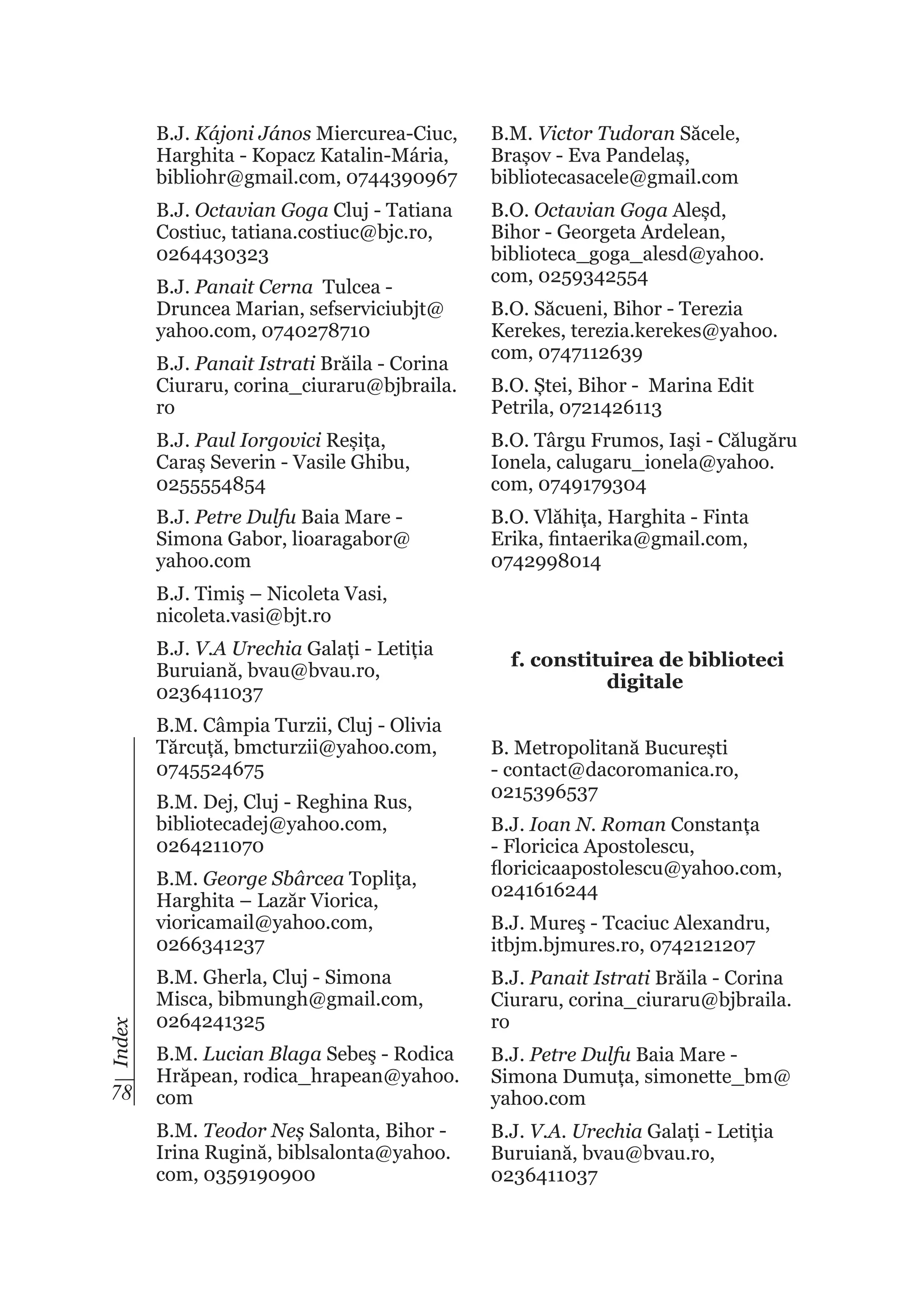 B.J. Kájoni János Miercurea-Ciuc,
Harghita - Kopacz Katalin-Mária,
bibliohr@gmail.com, 0744390967

B.M. Victor Tudoran Săcele,
Brașov - Eva Pandelaș,
bibliotecasacele@gmail.com

B.J. Octavian Goga Cluj - Tatiana
Costiuc, tatiana.costiuc@bjc.ro,
0264430323

B.O. Octavian Goga Aleșd,
Bihor - Georgeta Ardelean,
biblioteca_goga_alesd@yahoo.
com, 0259342554

B.J. Panait Cerna Tulcea Druncea Marian, sefserviciubjt@
yahoo.com, 0740278710
B.J. Panait Istrati Brăila - Corina
Ciuraru, corina_ciuraru@bjbraila.
ro

B.O. Săcueni, Bihor - Terezia
Kerekes, terezia.kerekes@yahoo.
com, 0747112639
B.O. Ștei, Bihor - Marina Edit
Petrila, 0721426113

B.J. Paul Iorgovici Reșița,
Caraș Severin - Vasile Ghibu,
0255554854

B.O. Târgu Frumos, Iaşi - Călugăru
Ionela, calugaru_ionela@yahoo.
com, 0749179304

B.J. Petre Dulfu Baia Mare Simona Gabor, lioaragabor@
yahoo.com

B.O. Vlăhița, Harghita - Finta
Erika, fintaerika@gmail.com,
0742998014

B.J. Timiş – Nicoleta Vasi,
nicoleta.vasi@bjt.ro
B.J. V.A Urechia Galați - Letiția
Buruiană, bvau@bvau.ro,
0236411037
B.M. Câmpia Turzii, Cluj - Olivia
Tărcuță, bmcturzii@yahoo.com,
0745524675
B.M. Dej, Cluj - Reghina Rus,
bibliotecadej@yahoo.com,
0264211070

Index

B.M. George Sbârcea Topliţa,
Harghita – Lazăr Viorica,
vioricamail@yahoo.com,
0266341237

78

f. constituirea de biblioteci
digitale
B. Metropolitană București
- contact@dacoromanica.ro,
0215396537
B.J. Ioan N. Roman Constanța
- Floricica Apostolescu,
floricicaapostolescu@yahoo.com,
0241616244
B.J. Mureş - Tcaciuc Alexandru,
itbjm.bjmures.ro, 0742121207

B.M. Gherla, Cluj - Simona
Misca, bibmungh@gmail.com,
0264241325

B.J. Panait Istrati Brăila - Corina
Ciuraru, corina_ciuraru@bjbraila.
ro

B.M. Lucian Blaga Sebeş - Rodica
Hrăpean, rodica_hrapean@yahoo.
com

B.J. Petre Dulfu Baia Mare Simona Dumuța, simonette_bm@
yahoo.com

B.M. Teodor Neș Salonta, Bihor Irina Rugină, biblsalonta@yahoo.
com, 0359190900

B.J. V.A. Urechia Galați - Letiția
Buruiană, bvau@bvau.ro,
0236411037

 