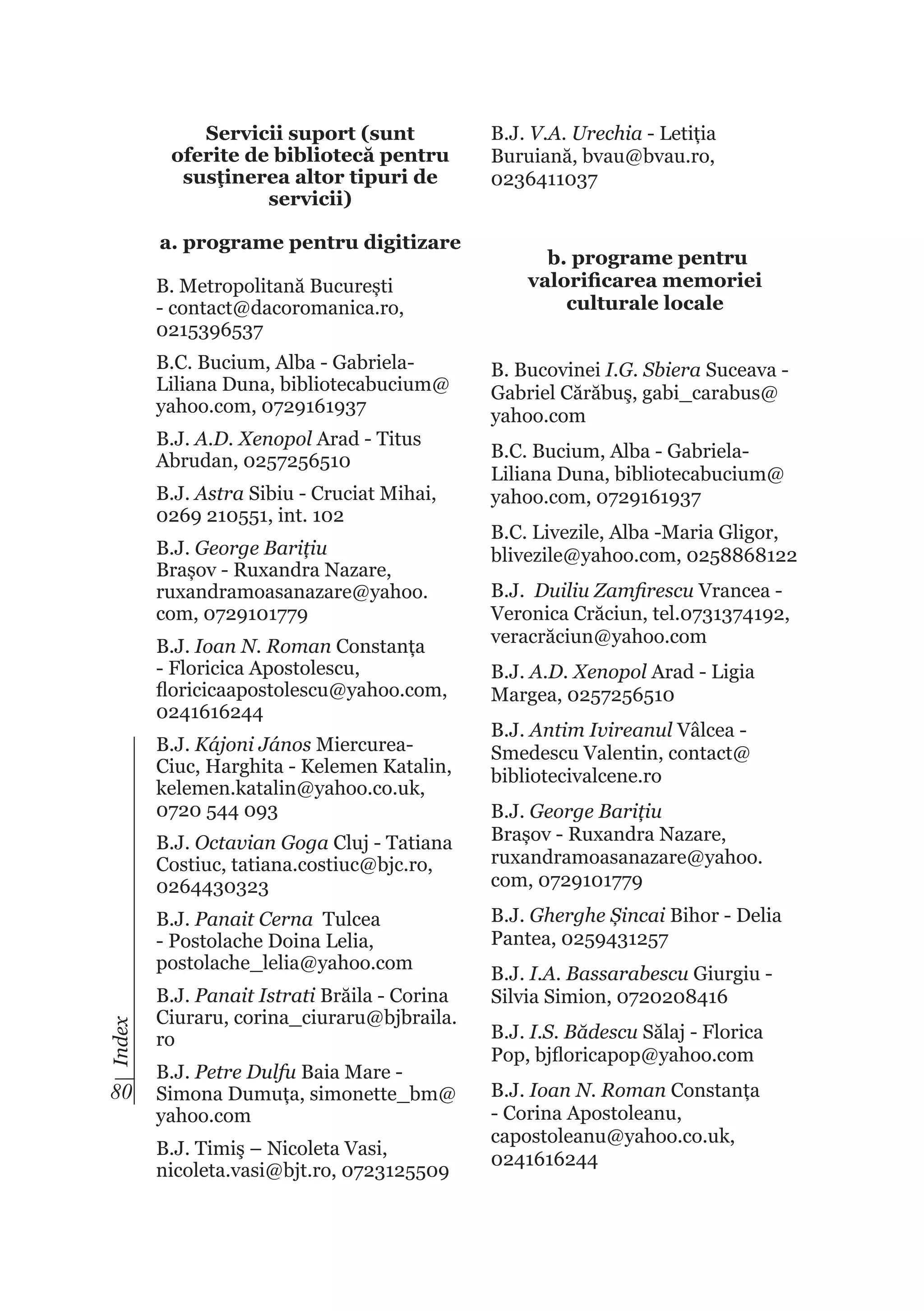 Servicii suport (sunt
oferite de bibliotecă pentru
susţinerea altor tipuri de
servicii)
a. programe pentru digitizare
B. Metropolitană București
- contact@dacoromanica.ro,
0215396537
B.C. Bucium, Alba - GabrielaLiliana Duna, bibliotecabucium@
yahoo.com, 0729161937
B.J. A.D. Xenopol Arad - Titus
Abrudan, 0257256510
B.J. Astra Sibiu - Cruciat Mihai,
0269 210551, int. 102
B.J. George Barițiu
Brașov - Ruxandra Nazare,
ruxandramoasanazare@yahoo.
com, 0729101779
B.J. Ioan N. Roman Constanța
- Floricica Apostolescu,
floricicaapostolescu@yahoo.com,
0241616244
B.J. Kájoni János MiercureaCiuc, Harghita - Kelemen Katalin,
kelemen.katalin@yahoo.co.uk,
0720 544 093
B.J. Octavian Goga Cluj - Tatiana
Costiuc, tatiana.costiuc@bjc.ro,
0264430323

Index

B.J. Panait Cerna Tulcea
- Postolache Doina Lelia,
postolache_lelia@yahoo.com

80

B.J. Panait Istrati Brăila - Corina
Ciuraru, corina_ciuraru@bjbraila.
ro
B.J. Petre Dulfu Baia Mare Simona Dumuța, simonette_bm@
yahoo.com
B.J. Timiş – Nicoleta Vasi,
nicoleta.vasi@bjt.ro, 0723125509

B.J. V.A. Urechia - Letiția
Buruiană, bvau@bvau.ro,
0236411037

b. programe pentru
valorificarea memoriei
culturale locale
B. Bucovinei I.G. Sbiera Suceava Gabriel Cărăbuş, gabi_carabus@
yahoo.com
B.C. Bucium, Alba - GabrielaLiliana Duna, bibliotecabucium@
yahoo.com, 0729161937
B.C. Livezile, Alba -Maria Gligor,
blivezile@yahoo.com, 0258868122
B.J. Duiliu Zamfirescu Vrancea Veronica Crăciun, tel.0731374192,
veracrăciun@yahoo.com
B.J. A.D. Xenopol Arad - Ligia
Margea, 0257256510
B.J. Antim Ivireanul Vâlcea Smedescu Valentin, contact@
bibliotecivalcene.ro
B.J. George Barițiu
Brașov - Ruxandra Nazare,
ruxandramoasanazare@yahoo.
com, 0729101779
B.J. Gherghe Șincai Bihor - Delia
Pantea, 0259431257
B.J. I.A. Bassarabescu Giurgiu Silvia Simion, 0720208416
B.J. I.S. Bădescu Sălaj - Florica
Pop, bjfloricapop@yahoo.com
B.J. Ioan N. Roman Constanța
- Corina Apostoleanu,
capostoleanu@yahoo.co.uk,
0241616244

 