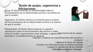 Buzón de quejas, sugerencias y 
felicitaciones 
Queja. El cliente muestra su inconformidad sobre el 
funcionamiento de un determinado servicio o la manera en 
que lo recibió. 
Sugerencia. El cliente muestra su iniciativa para la mejora 
del funcionamiento de un determinado servicio o la manera 
en que lo recibió. 
Felicitaciones. El cliente desea expresar su agrado y 
satisfacción sobre el funcionamiento del servicio o sobre 
cómo lo recibió; expresamente están dirigidas a alguien en 
particular o al establecimiento en general. 
Importancia de las quejas: 
Ayudan a mejorar las especificaciones del servicio o 
producto 
Mejorar la forma de trabajo 
Contar con información para la mejora continua 
Lograr la satisfacción de los clientes 
Identifica problemas reiterados 
 