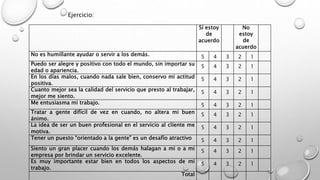 Sí estoy 
de 
acuerdo 
No 
estoy 
de 
acuerdo 
No es humillante ayudar o servir a los demás. 5 4 3 2 1 
Puedo ser alegre y positivo con todo el mundo, sin importar su 
5 4 3 2 1 
edad o apariencia. 
En los días malos, cuando nada sale bien, conservo mi actitud 
positiva. 
5 4 3 2 1 
Cuanto mejor sea la calidad del servicio que presto al trabajar, 
mejor me siento. 
5 4 3 2 1 
Me entusiasma mi trabajo. 5 4 3 2 1 
Tratar a gente difícil de vez en cuando, no altera mi buen 
5 4 3 2 1 
ánimo. 
La idea de ser un buen profesional en el servicio al cliente me 
motiva. 
5 4 3 2 1 
Tener un puesto “orientado a la gente” es un desafío atractivo 5 4 3 2 1 
Siento un gran placer cuando los demás halagan a mi o a mi 
5 4 3 2 1 
empresa por brindar un servicio excelente. 
Es muy importante estar bien en todos los aspectos de mi 
trabajo. 
5 4 3 2 1 
Total 
Ejercicio: 
 