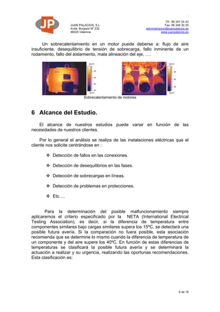 JUAN PALACIOS, S.L
Avda. Burjasot Nº 232
46025 Valencia
.
Tlf.: 96 347 24 43
Fax: 96 348 30 35
administracion@juanpalacios.es
www.juanpalacios.es
8 de 19
Un sobrecalentamiento en un motor puede deberse a: flujo de aire
insuficiente, desequilibrio de tensión de sobrecarga, fallo inminente de un
rodamiento, fallo del aislamiento, mala alineación del eje, ….
Sobrecalentamiento de motores
6 Alcance del Estudio.
El alcance de nuestros estudios puede variar en función de las
necesidades de nuestros clientes.
Por lo general el análisis se realiza de las instalaciones eléctricas que el
cliente nos solicite centrándose en :
 Detección de fallos en las conexiones.
 Detección de desequilibrios en las fases.
 Detección de sobrecargas en líneas.
 Detección de problemas en protecciones.
 Etc….
Para la determinación del posible malfuncionamiento siempre
aplicaremos el criterio especificado por la NETA (International Electrical
Testing Association), es decir, si la diferencia de temperatura entre
componentes similares bajo cargas similares supera los 15ºC, se detectará una
posible futura avería. Si la comparación no fuera posible, esta asociación
recomienda que se determine lo mismo cuando la diferencia de temperatura de
un componente y del aire supere los 40ºC. En función de estas diferencias de
temperaturas se clasificará la posible futura avería y se determinará la
actuación a realizar y su urgencia, realizando las oportunas recomendaciones.
Esta clasificación es:
 