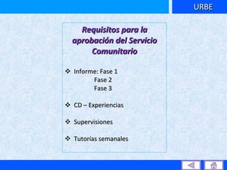 URBE Requisitos para la aprobación del Servicio Comunitario Informe: Fase 1 Fase 2  Fase 3 CD – Experiencias Supervisiones Tutorías semanales 