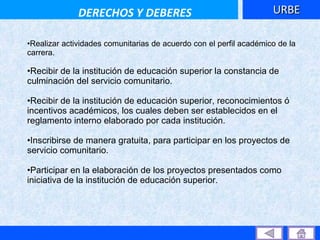 Realizar actividades comunitarias de acuerdo con el perfil académico de la carrera.   Recibir de la institución de educación superior la constancia de culminación del servicio comunitario.  Recibir de la institución de educación superior, reconocimientos ó incentivos académicos, los cuales deben ser establecidos en el reglamento interno elaborado por cada institución.  Inscribirse de manera gratuita, para participar en los proyectos de servicio comunitario.  Participar en la elaboración de los proyectos presentados como iniciativa de la institución de educación superior.   URBE DERECHOS Y DEBERES 