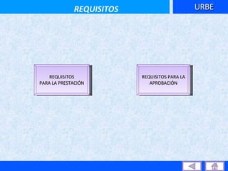 REQUISITOS PARA LA PRESTACIÓN REQUISITOS PARA LA APROBACIÓN URBE REQUISITOS 
