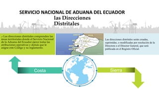 .- Las direcciones distritales comprenden las
áreas territoriales donde el Servicio Nacional
de la Aduana del Ecuador ejer...