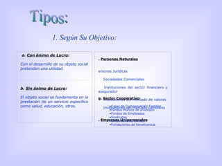 Tipos: 1. Según Su Objetivo: a.  Con ánimo de Lucro :   Con el desarrollo de su objeto social pretenden una utilidad.   b.  Sin ánimo de Lucro :   El objeto social se fundamenta en la prestación de un servicio específico como salud, educación, otros.  d.  Personas Naturales   Personas Jurídicas            Sociedades Comerciales            Instituciones del sector financiero y asegurador            Instituciones del mercado de valores            Instituciones del mercado cambiario   f.  Empresas Unipersonales     g.  Sector Cooperativo :   Cajas de Compensación Familiar Fondos Mutuos de Inversión Fondos de Empleados Sindicatos Corporaciones Civiles Fundaciones de beneficencia   