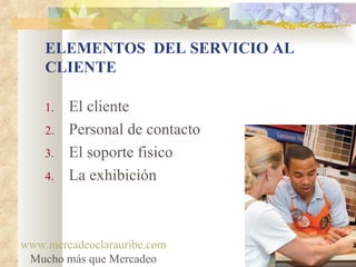 ELEMENTOS  DEL SERVICIO AL CLIENTE <ul><li>El cliente </li></ul><ul><li>Personal de contacto </li></ul><ul><li>El soporte ...