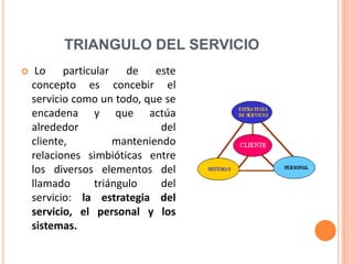 TRIANGULO DEL SERVICIO
    Lo particular de este
    concepto es concebir el
    servicio como un todo, que se
    encadena y que actúa
    alrededor                 del
    cliente,         manteniendo
    relaciones simbióticas entre
    los diversos elementos del
    llamado      triángulo    del
    servicio: la estrategia del
    servicio, el personal y los
    sistemas.
 
