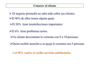 Conocer al cliente El negocio promedio no sabe todo sobre sus clientes.   El 96% de ellos tienen alguna queja El 26%  tiene insatisfacciones importantes El 6%  tiene problemas serios. Un cliente descontento lo comenta con 9 o 10 personas el 95% vuelve si recibe servicio satisfactorio. Quien recibió atención a su queja lo comenta con 5 personas  