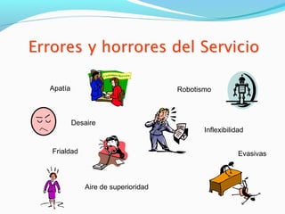 Apatía
Inflexibilidad
Evasivas
Aire de superioridad
Robotismo
Frialdad
Desaire
 