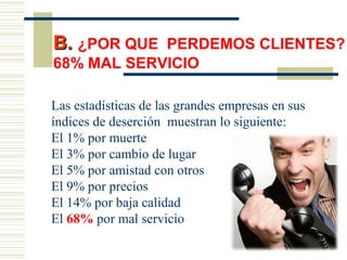 Las estadísticas de las grandes empresas en sus
índices de deserción muestran lo siguiente:
El 1% por muerte
El 3% por cambio de lugar
El 5% por amistad con otros
El 9% por precios
El 14% por baja calidad
El 68% por mal servicio
B.B. ¿POR QUE PERDEMOS CLIENTES?
68% MAL SERVICIO
 