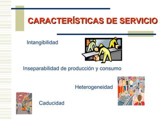 CARACTERÍSTICAS DE SERVICIOCARACTERÍSTICAS DE SERVICIO
Inseparabilidad de producción y consumo
Caducidad
Heterogeneidad
Intangibilidad
 