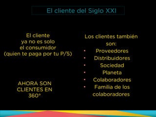 El cliente del Siglo XXI
El cliente
ya no es solo
el consumidor
(quien te paga por tu P/S)
Los clientes también
son:
• Proveedores
• Distribuidores
• Sociedad
• Planeta
• Colaboradores
• Familia de los
colaboradores
AHORA SON
CLIENTES EN
360°
 