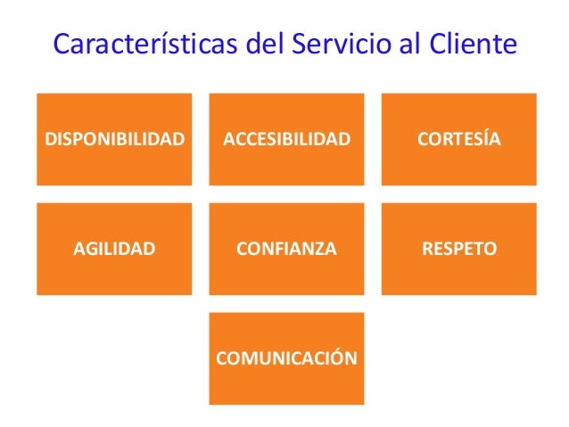 Atributos Universales Del Cliente: 2019