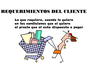 REQUERIMIENTOS DEL CLIENTE
    Lo que requiere, cuando lo quiere
    en las condiciones que el quiere
    al precio que el...