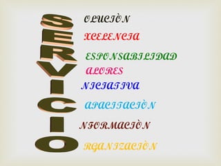 OLUCIÒN
XCELENCIA

ESPONSABILIDAD
ALORES
NICIATIVA
APACITACIÒN

NFORMACIÒN

RGANIZACIÒN
 