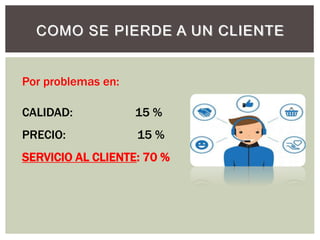COMO SE PIERDE A UN CLIENTE
Por problemas en:
CALIDAD: 15 %
PRECIO: 15 %
SERVICIO AL CLIENTE: 70 %
 