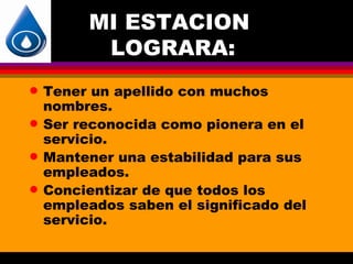 MI ESTACION
          LOGRARA:
q   Tener un apellido con muchos
    nombres.
q   Ser reconocida como pionera en el
    servicio.
q   Mantener una estabilidad para sus
    empleados.
q   Concientizar de que todos los
    empleados saben el significado del
    servicio.
 