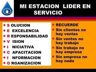 MI ESTACION LIDER EN
            SERVICIO

q   S OLUCION          q   RECUERDE
q   E EXCELENCIA       q   Sin clientes no
                           hay ventas
q   R ESPONSABILIDAD
                       q   Sin ventas no
q   V ISION                hay trabajo
q   I NICIATIVA        q   Sin trabajo no
q   C APACITACION          hay empresa
q   I NFORMACION       q   Sin empresa no
                           hay nada
q   O RGANIZACION
 