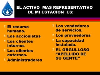 EL ACTIVO MAS REPRESENTATIVO
          DE MI ESTACION ES:


 El recurso         Los vendedores
  humano.             de servicios.
 Los accionistas    Los proveedores

 Los clientes       La capacidad

  internos            instalada.
 Los clientes       EL ORGULLOSO

  externos.           “APELLIDO DE
 Administradores     SU GENTE”
 