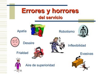 Errores y horroresErrores y horrores
Apatía
Inflexibilidad
Evasivas
Aire de superioridad
Robotismo
Frialdad
Desaire
del serviciodel servicio
 