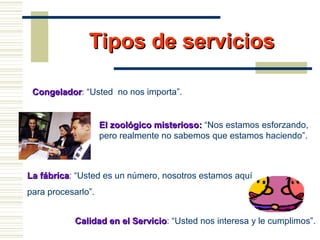 Tipos de serviciosTipos de servicios
Calidad en el ServicioCalidad en el Servicio: “Usted nos interesa y le cumplimos”.
CongeladorCongelador: “Usted no nos importa”.
La fábricaLa fábrica: “Usted es un número, nosotros estamos aquí
para procesarlo”.
El zoológico misteriosoEl zoológico misterioso:: “Nos estamos esforzando,
pero realmente no sabemos que estamos haciendo”.
 