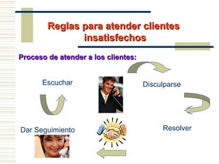 Reglas para atender clientesReglas para atender clientes
insatisfechosinsatisfechos
Proceso de atender a los clientes:Proceso de atender a los clientes:
Escuchar
Dar Seguimiento Resolver
Disculparse
 
